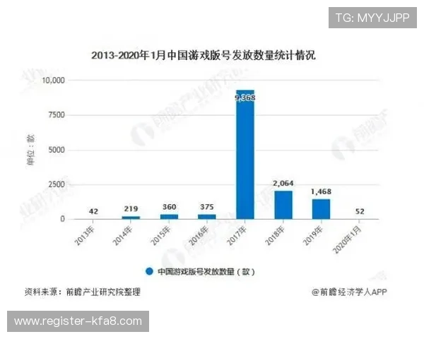 凯发官网下载官方渠道，确保每一次游戏体验的安全与顺畅
