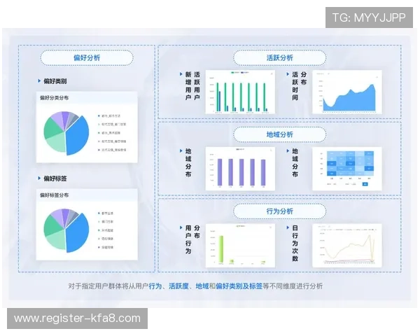凯发官网手机版引入智能推荐系统提升个性化服务水平助力用户快速找到喜爱游戏