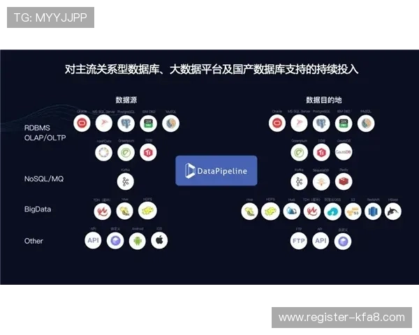凯发滚球实时比分直播功能全面提升你的比赛掌握与投注决策能力 凯发滚球实时比分直播功能全面提升你的比赛掌握与投注决策能力