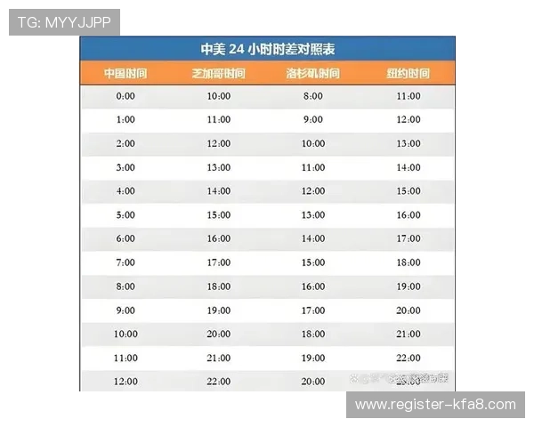 2026年世界杯亚洲预选赛最新赛程安排与重要比赛时间全解析